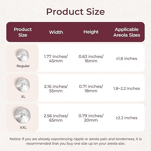 Miniatura 5 de Momcozy Copas de lactancia de plata 999, diseño original perforado transpirable, cubierta de pezón de plata 999 para lactancia materna, protector de