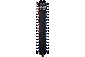 MANABLOC Modular PDU - 49630