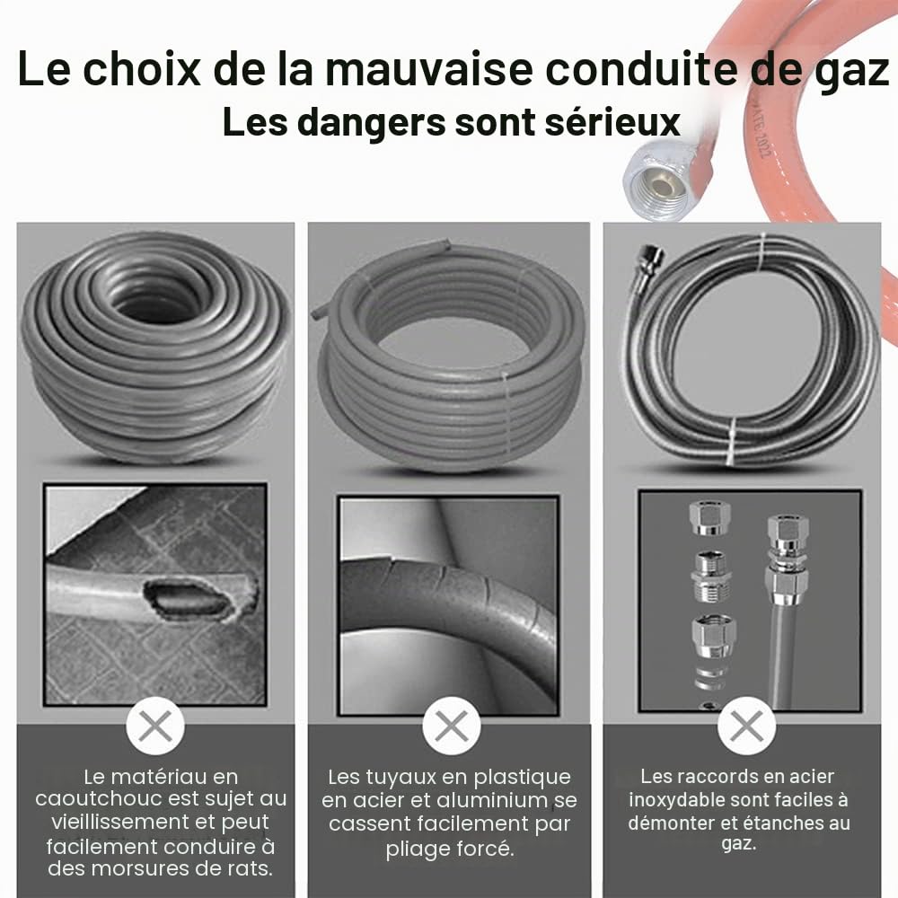 Melko Tuyau à gaz + réducteur de pression avec manomètre - Régulateur de gaz - 80 cm - Régulateur de gaz propane butane - Tuyau de transfert de gaz - Pour barbecue à gaz - Acier de chauffage - Réchaud