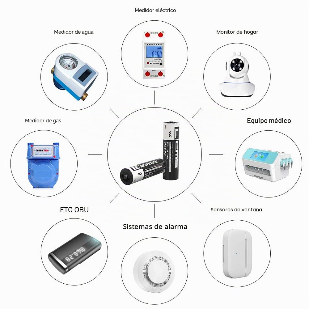 EEMB ER14505 3,6V Pilas Litio AA LS 1450O SB-AA11 Batería(20 Unidades) | Li-SOCL₂ SB-AA11 LS14500 TL-5903 SL-360 no recargable para sensor de puerta, agua, electricidad, gas, medidor PLC