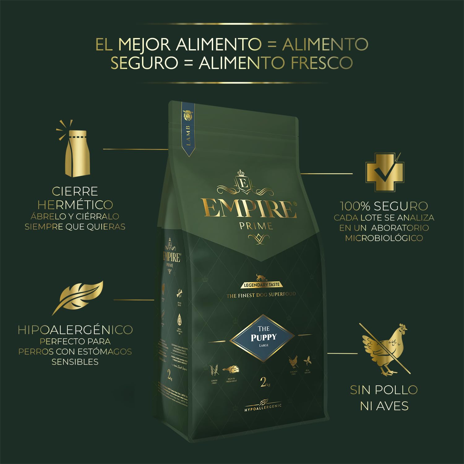 Empire Prime - Alimento monoproteínico de 2 kg para cachorros y perros jóvenes de razas grandes, sin cereales, sin cereales, hipoalergénico, sin gluten, natural