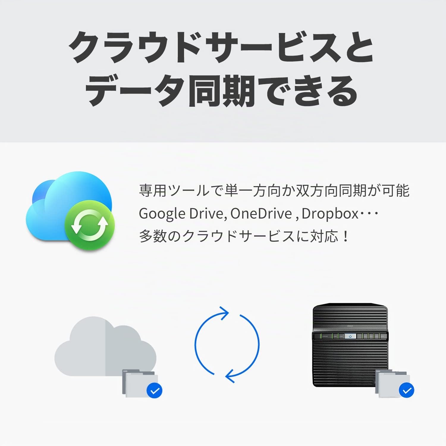 Synology DiskStation DS423 Box NAS desktop a 4 vani