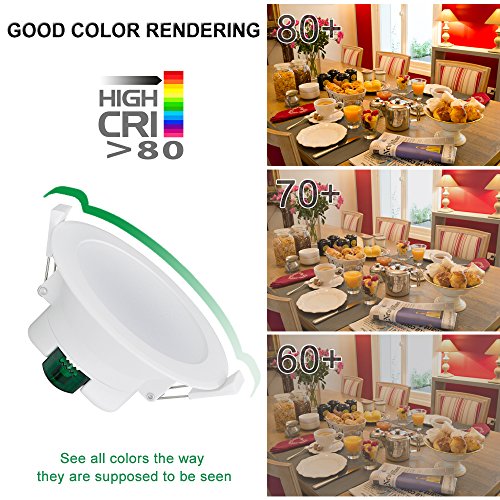 ENUOTEK Lampada LED Plafoniera Faretti da Incasso