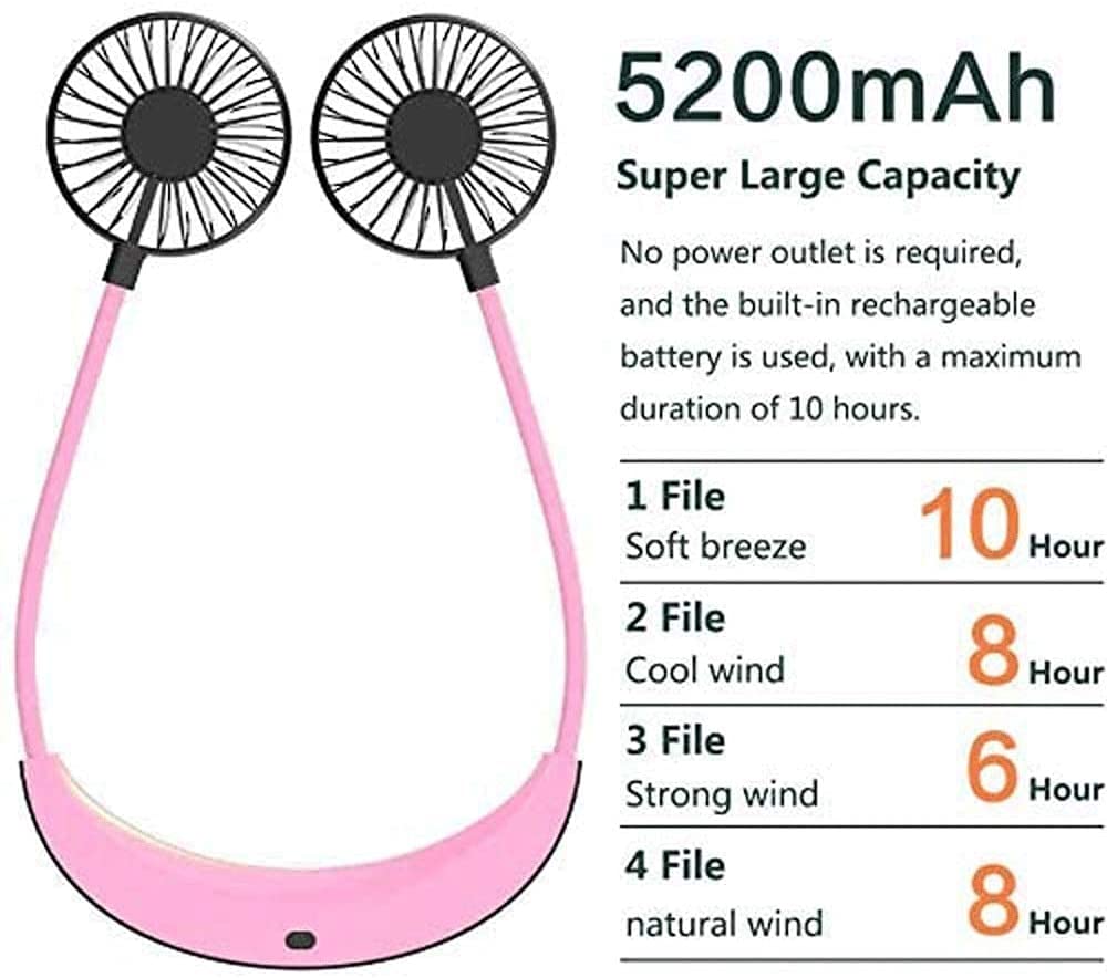 Ventilatore Portatile Ventilatore a Collo Libero, Mini Ventilatore Personale USB Ventilatore Sportivo indossabile, 3 velocità, USB Ricaricabile, Molto Adatto per Bambini, Ufficio a casa Viaggi
