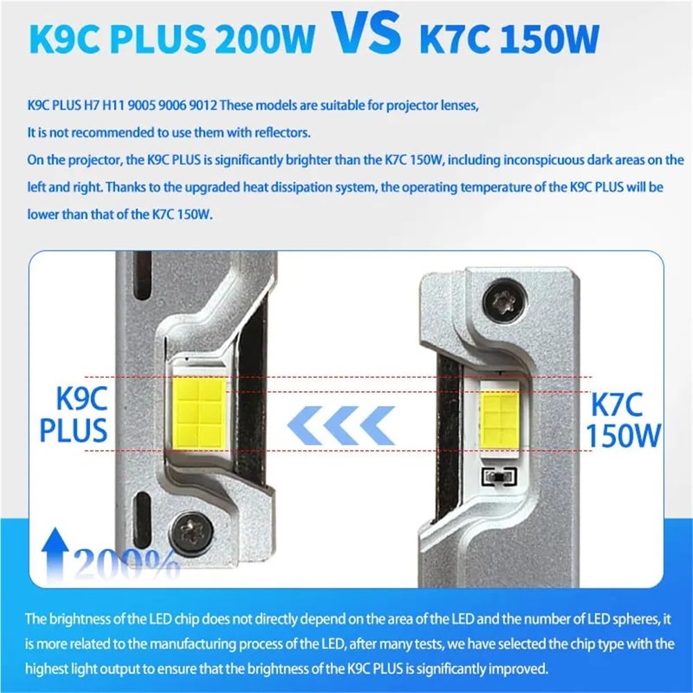 Lampe LED K9C Pro H7 H4 H11, tube en cuivre plus grand, ampoules LED H1 HB3 9005 HB4 9006 12 V for phare de voiture(6000K,K9C PLUS_H8 H9 H11)