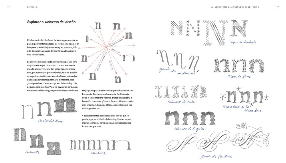 Los grandes secretos del lettering Dibujar letras: desde el boceto al arte final. (GGDIY)