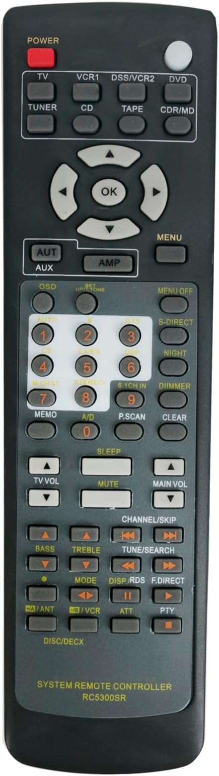 Replacement RC5300SR Remote Control Commander Compatible with Marantz SR5300 SR5300/N1B SR5300/N1GS R5300/U1B SR5300/K1G SR5300/A1B A/V Receiver