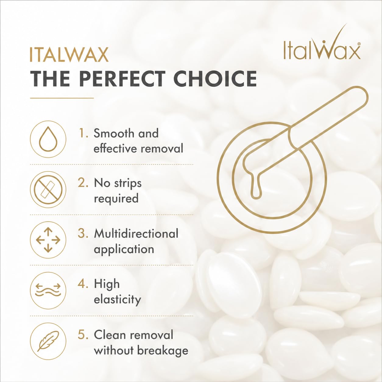 Italwax Hartwachsperlen Bundle 2x500g - Azulene & Weiße Schokolade Streifenloses Wachs zur Haarentfernung - Schnell & Langes Abbinden Professionelles Waxing Kit mit 12 Spateln - Made in Italy