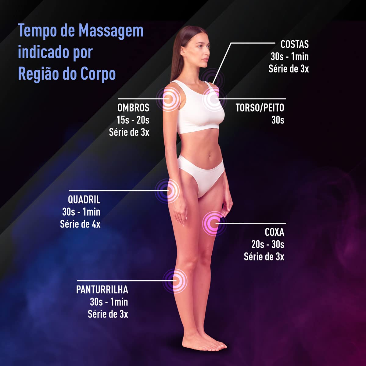 Massageador Elétrico Pistola Mini Deep Therapy – Relaxmedic Cor:Cinza em promoção! Veja a oferta e mais achadinhos de Corpo 7 Hoje é o melhor dia para comprar Massageador Elétrico Pistola Mini Deep Therapy – Relaxmedic Cor:Cinza com aquele preço maroto! Promoção! Aproveite a oferta! 7