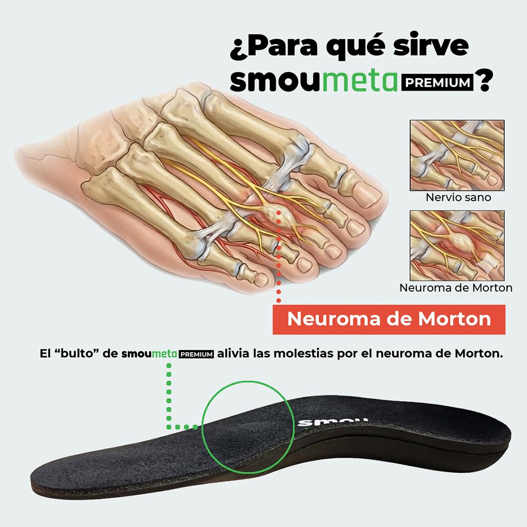 Plantillas Metatarsalgia SMOU Meta Premium con Almohadilla Metatarsal y Soporte Arco para Neuroma de Morton y Pies Planos