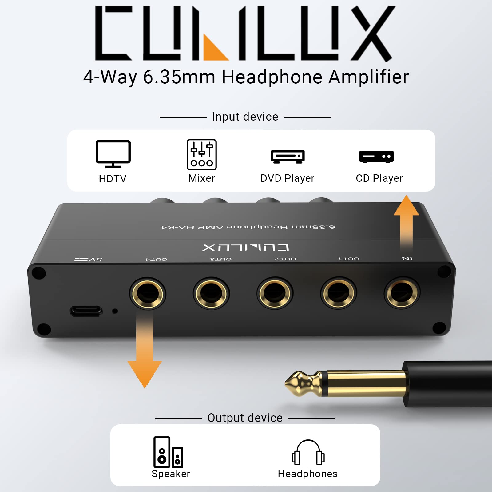 Cubilux 4-Channel 6.35 Headphone Amplifier Aluminum Audio Amp,Ultra-Low Noise Mini Earphone Splitter for Music Sharing/Monitoring, 1/4 