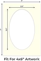 Vista 161 de CountryArtHouse Marco ovalado verde cazador de 5 x 7 pulgadas, sin ácidos, con núcleo blanco, corte biselado para fotos de 4 x 6, se adapta a marcos