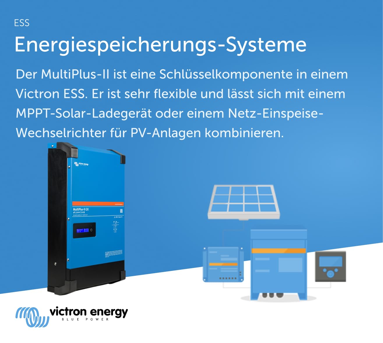 Victron Energy MultiPlus-II GX Reiner Sinus Wechselrichter 70 Amp Batterie Ladegerät, Spannungswandler, Transferschalter Inverter Charger, 5000VA 48-Volt 230V