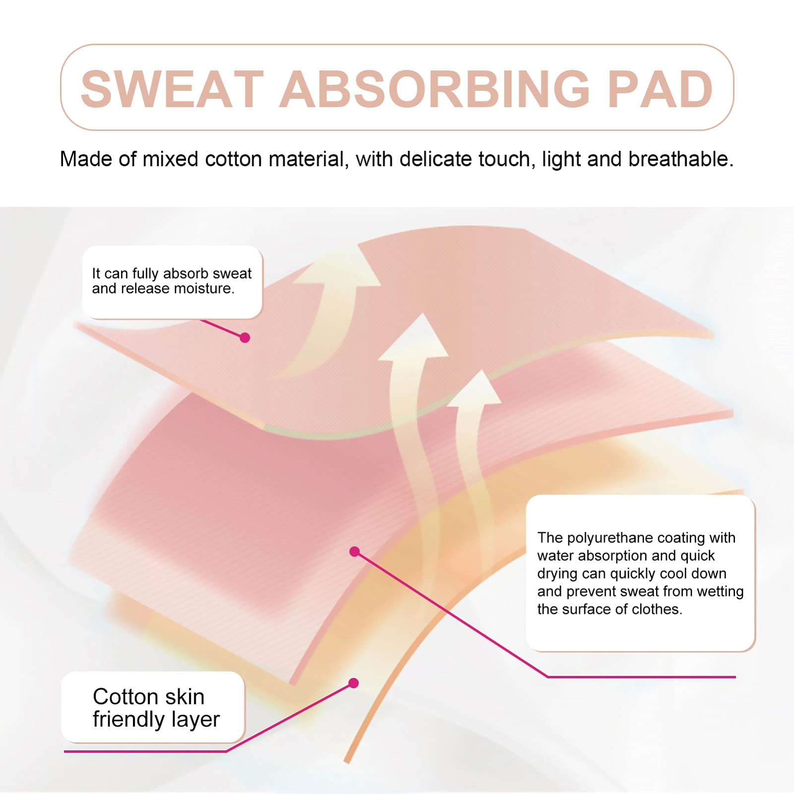 DOITOOL Gilet anti-transpiration respirant et lavable sous les aisselles pour femmes et filles