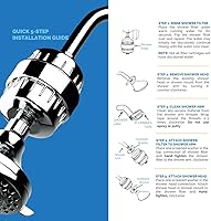 Vista 3 de AquaBliss Filtro de ducha revitalizante de alto rendimiento – Reduce la piel seca con comezón, la caspa, el eccema y mejora drásticamente