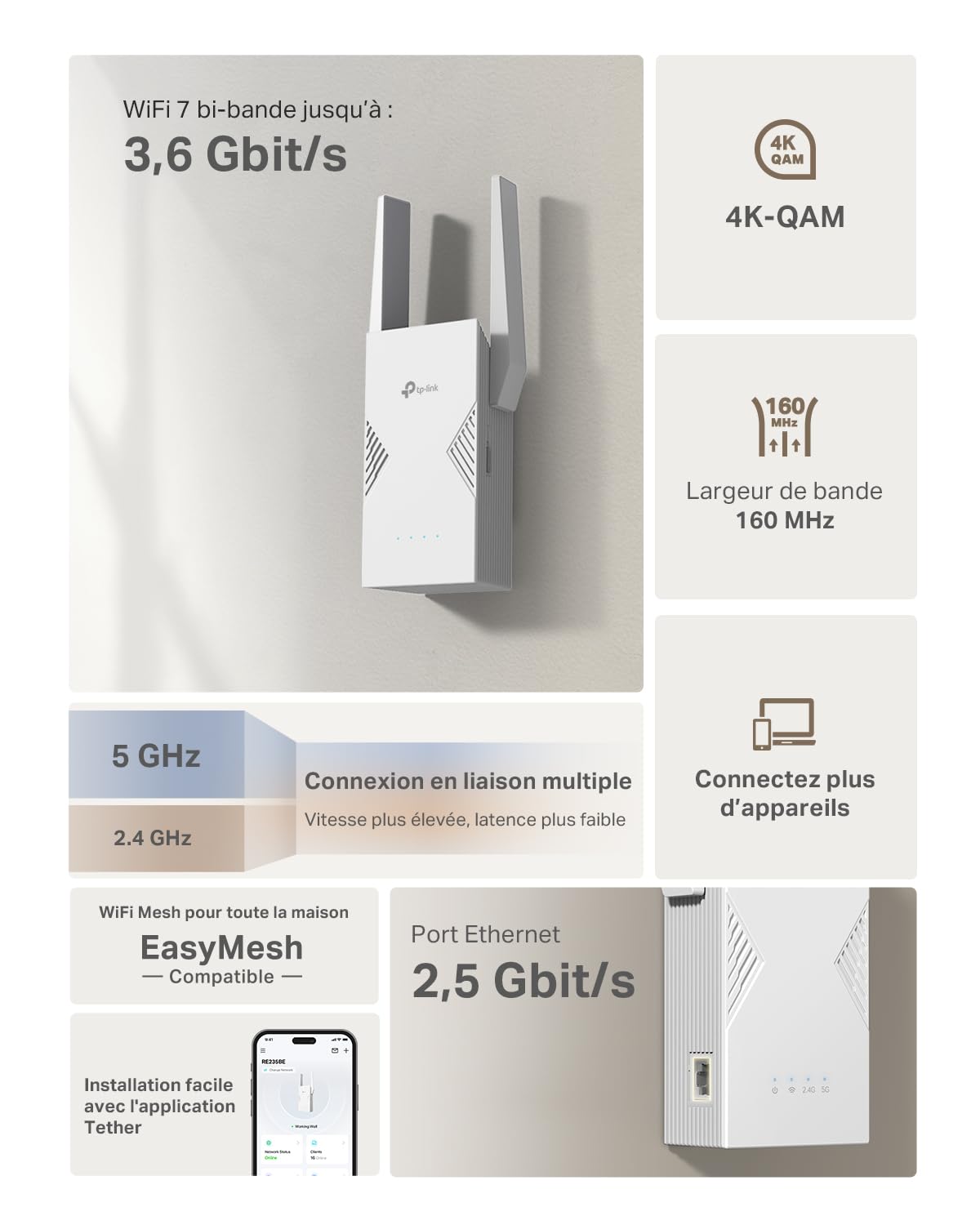 TP-Link Répéteur WiFi 7 Puissant 3600 Mbps, Port 2.5 Gigabit, RE235BE