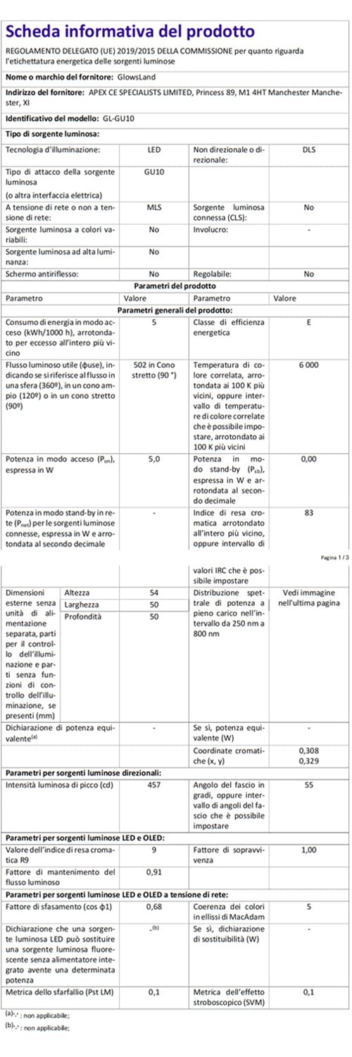 Żarówki LED GU10, kolor zielony, 5 W, odpowiednik żarówki halogenowej 50 W, bez ściemniania, 500 lm, 38°, wąski kąt wiązki, światła punktowe, używane do krajobrazu, dekoracji, nastrojowego