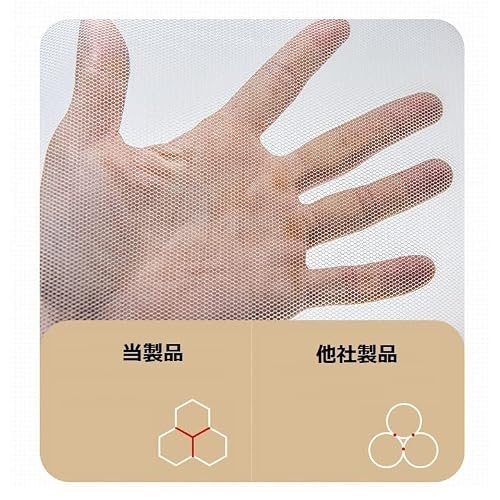 Iplaybox 蚊帳 かや 三開け ベッドテント 学生寮 プライバシ