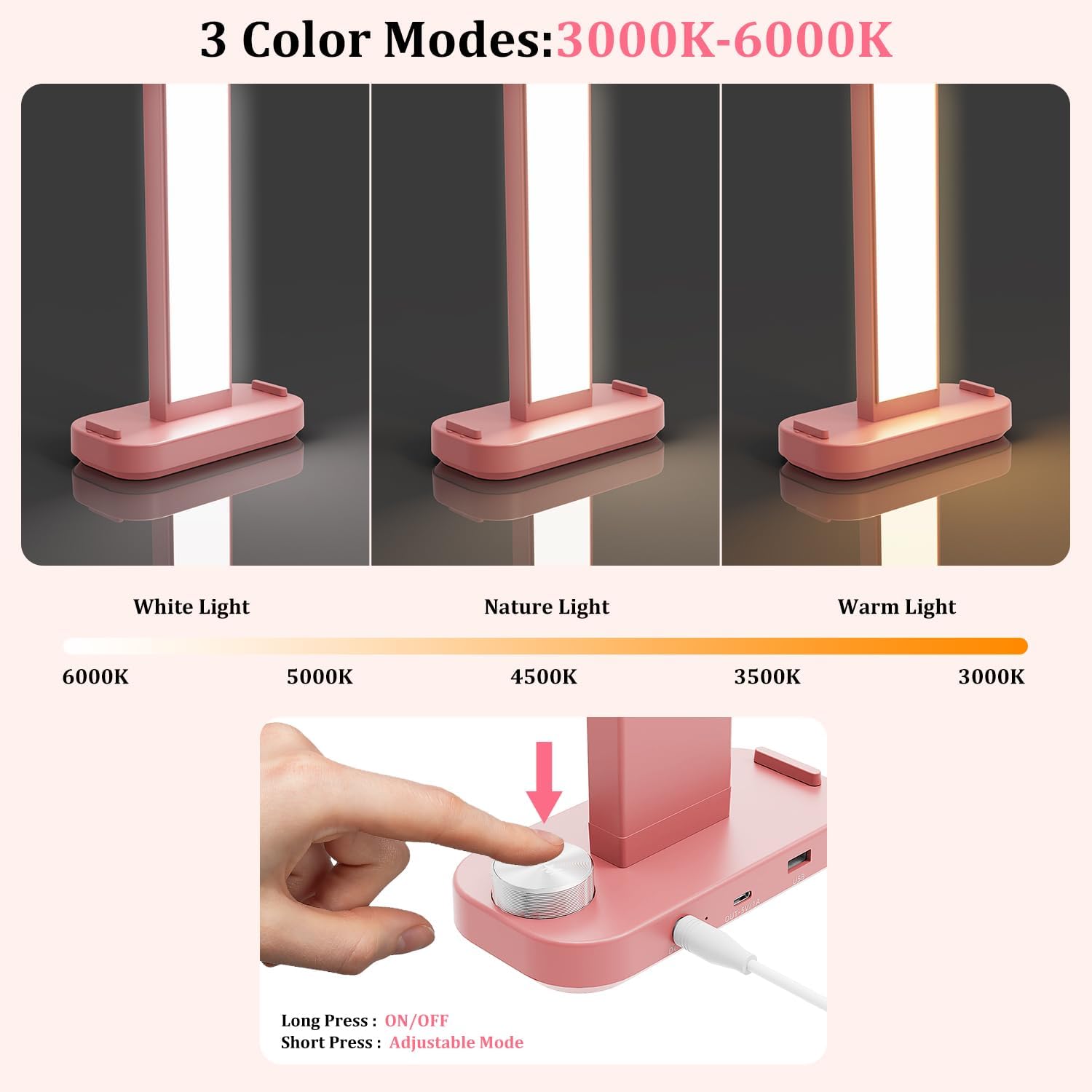 iVict Premium Large Nail Desks Light, 34" Foldable Lash Light for Eyelash with Phone Stand, 0-100% Adjustable Brightness, 3000K-6000K Color Temperature Led Desk lamp for Nail(Pink)