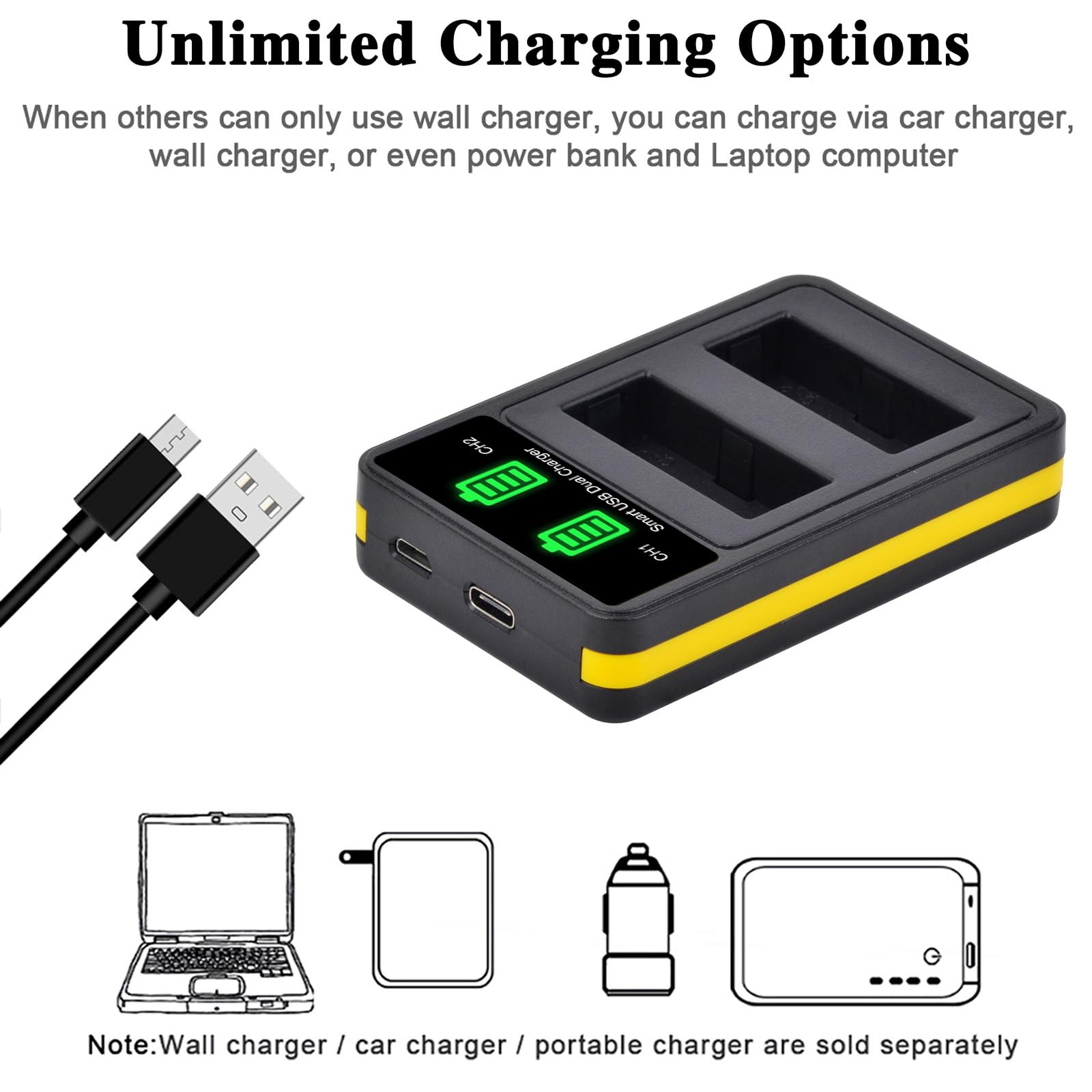 DuraPro 2X 1040mAh LP-E17 Battery Akku + LED Built-in USB Dual Charger with Type C Port for Canon EOS M3, M5, M6, Rebel SL2, T6i, T6s, T7i, EOS 200D 250D 750D, 760D, 800D, 8000D, KISS X8i, RP Cameras