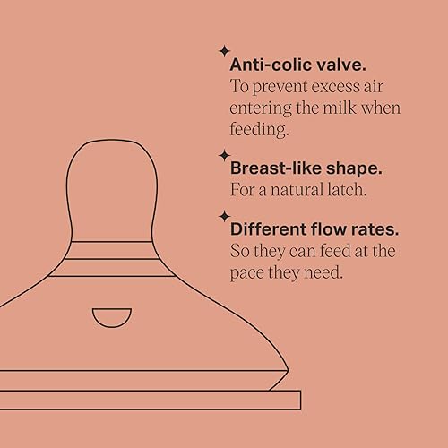 Miniatura 3 de Tommee Tippee Pezones para biberones de flujo rápido de Closer to Nature para bebés más de 6 meses paquete de 2