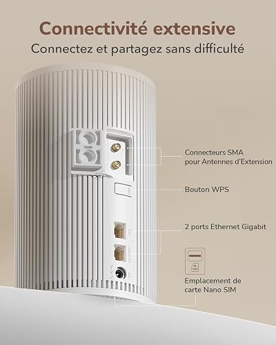 Cudy 5G NR AX3000 Wi-Fi 6 Router, 2X GE, SIM-Steckplatz, Dual-SMA, P2 - 5