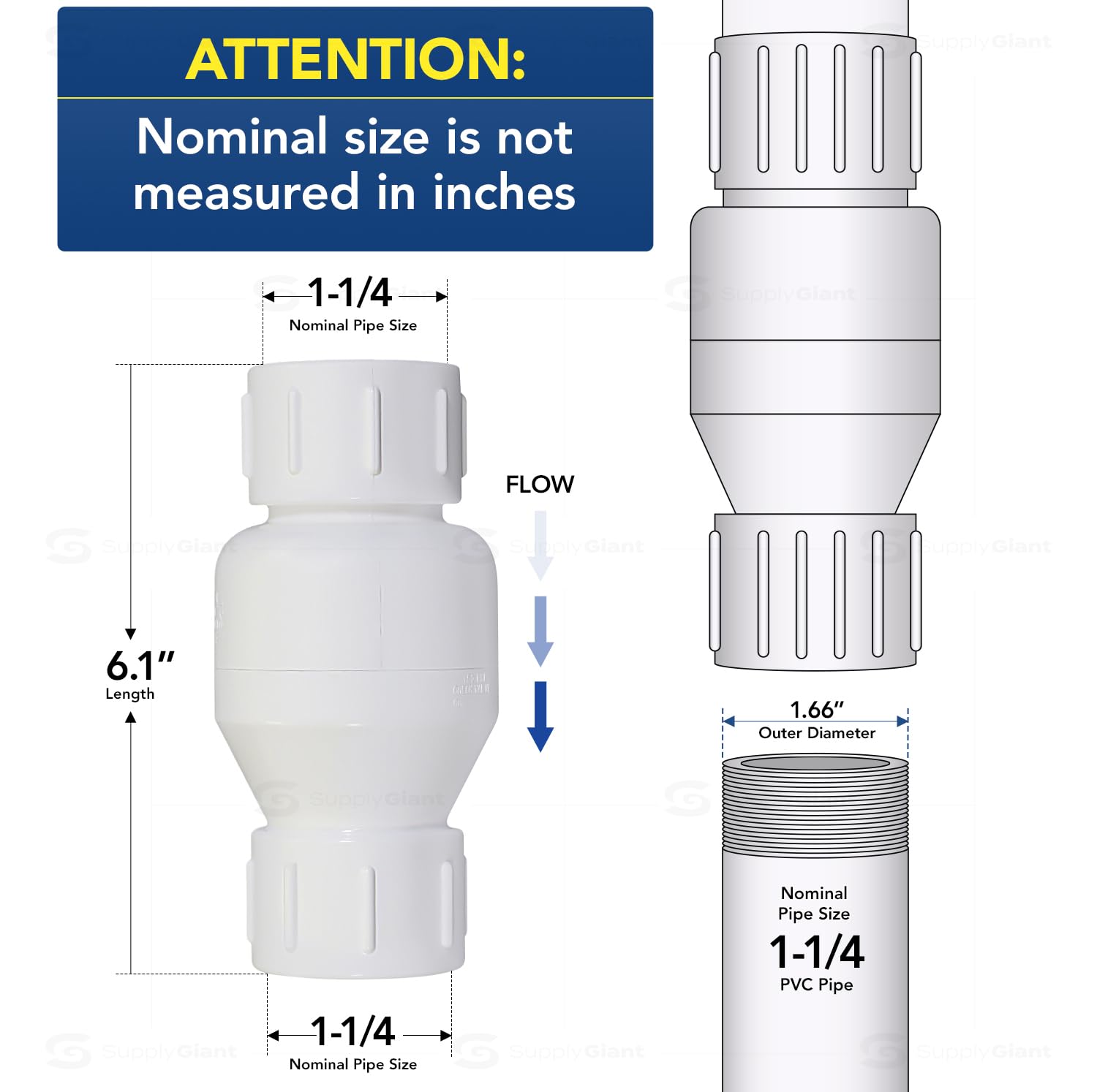 Snapklik.com : 4I2U114 PVC Inline Check Valve For Backflow Prevention 1 ...