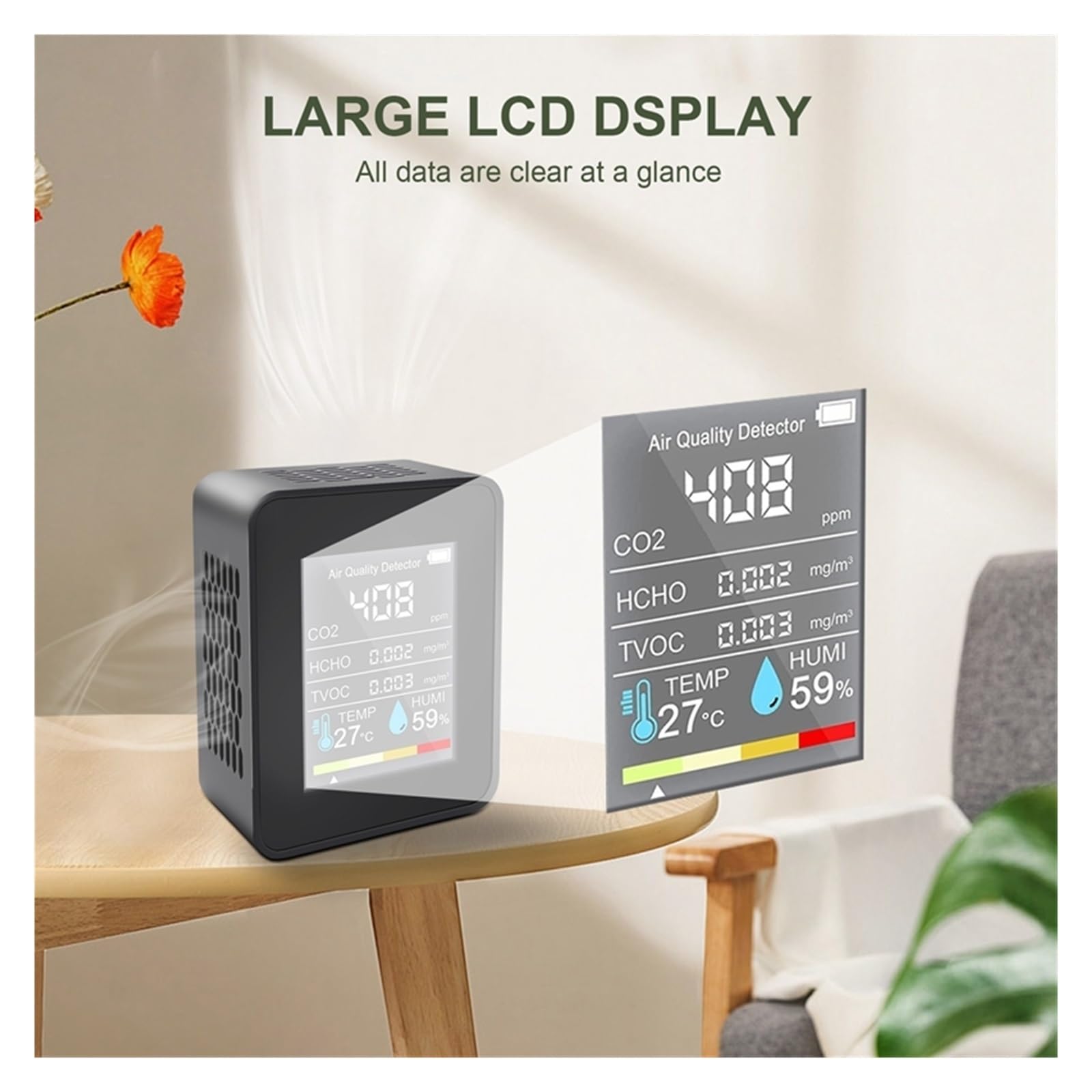 Misuratore Di CO2 5 In1 Tester Digitale Umidità Della Temperatura Rilevatore Anidride Carbonica Monitor Qualità Aria Analizzatore TVOC HCHO Rilevamento Rapido Preciso