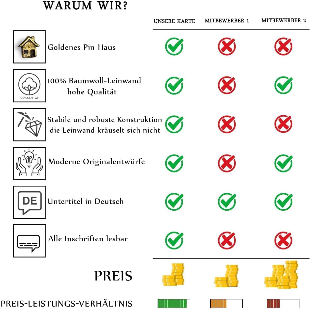 Płócienna mapa świata z korkiem do przypinania celów podróżnych, dekoracja ścienna do każdego pomieszczenia, wysokiej jakości obrazy na płótnie z mapą świata w różnych rozmiarach (150 x 100 cm, wzór 2)
