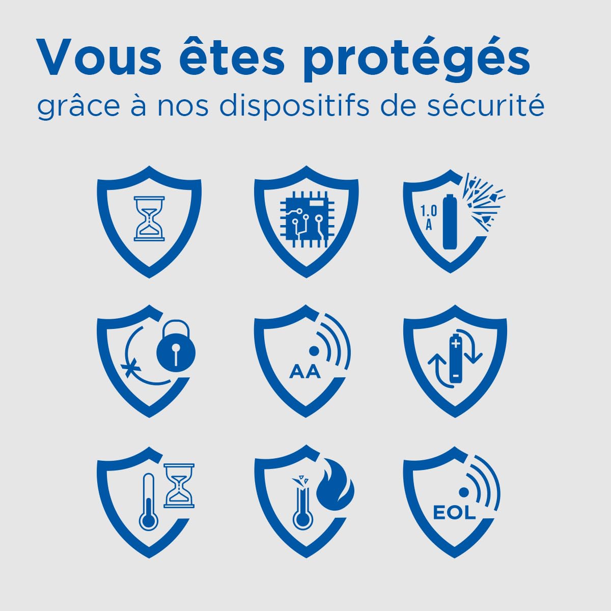 Chargeur eneloop SmartPlus pour 1 à 4 Piles AA/AAA Ni-MH, fourni avec 4 Piles eneloop AA/Mignon à capacité renforcée et 10 Fonctions de sécurité
