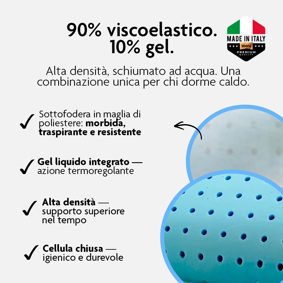 NORELUX Aquagel Cuscino Cervicale Forato per Dormire con Schiuma ViscoGreen ad Alta Densità, Cuscino Ergonomico Rinfrescante, OEKO-TEX Standard 100, 71x41x15 cm, Made in Italy
