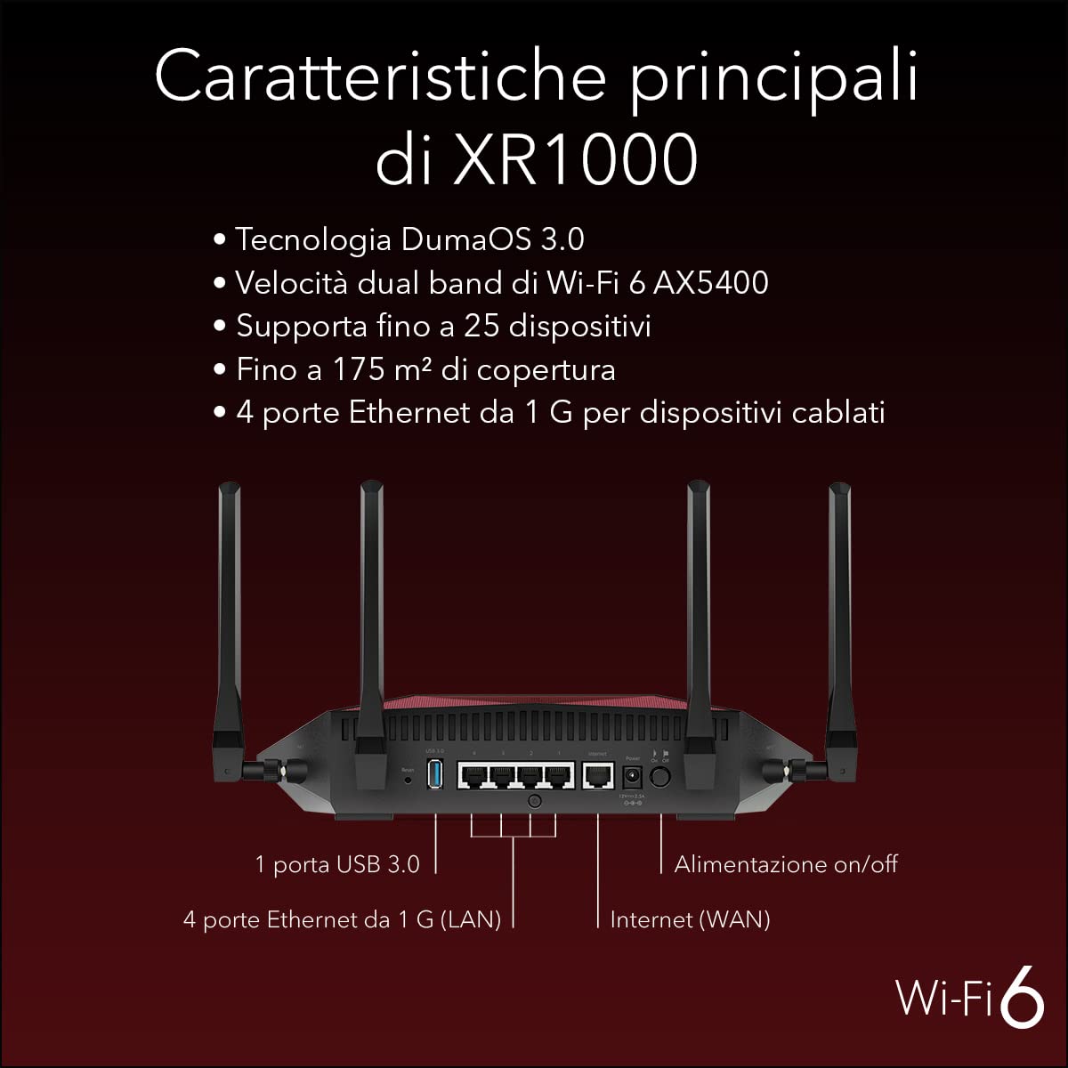 NETGEAR Nighthawk Router WiFi 6 Pro Gaming XR1000, Velocità wireless AX5400 (fino a 5,4 Gbps), DumaOS 3.0 ottimizza le connessioni server eliminando i ritardi, 4 porte Ethernet da 1G e 1 porta USB 3.0