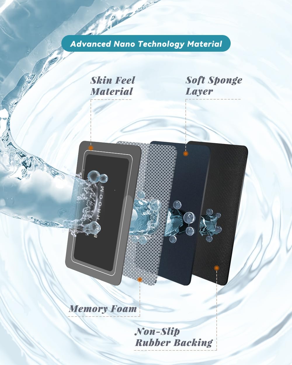 Bathroom Mat Rugs Super Absorbent Shower Mats Non Slip Quick Dry Thin Rubber Mats for Bathroom Floor Fit Under Door, Shower Rug for Bathtub, Shower, Dark Grey - Image 5