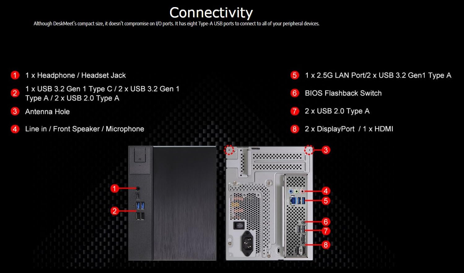 ASRock DeskMeet X600 Mini-PC Kit: AMD AM5 Ryzen 9000/8000/7000
