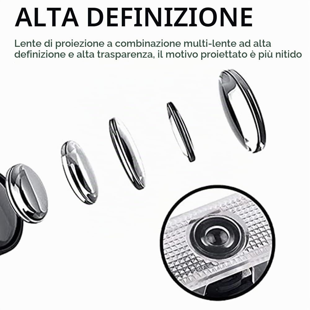 Luci Proiettore Porta, per Volkswagen Golf 2010- proiettore LED per portiera Auto con Logo Illuminazione per Porte d'ingresso
