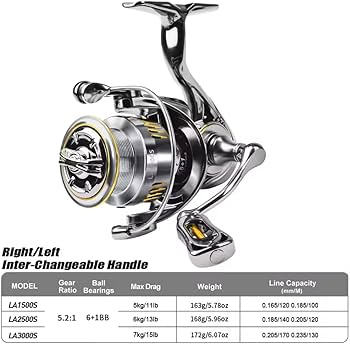 Amazon | LA 3000 スピニングリール 超軽量170g ねじ込み式ハンドルで