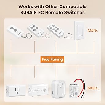 Remote Control Outlet, Wireless Light Switch, 3 Outlets + Remote | 15 AMP, 100 ft RF Range, No Interference, Remote Light Switch Kit for Lamp, Fan, Christmas Tree Lights & Household Appliances