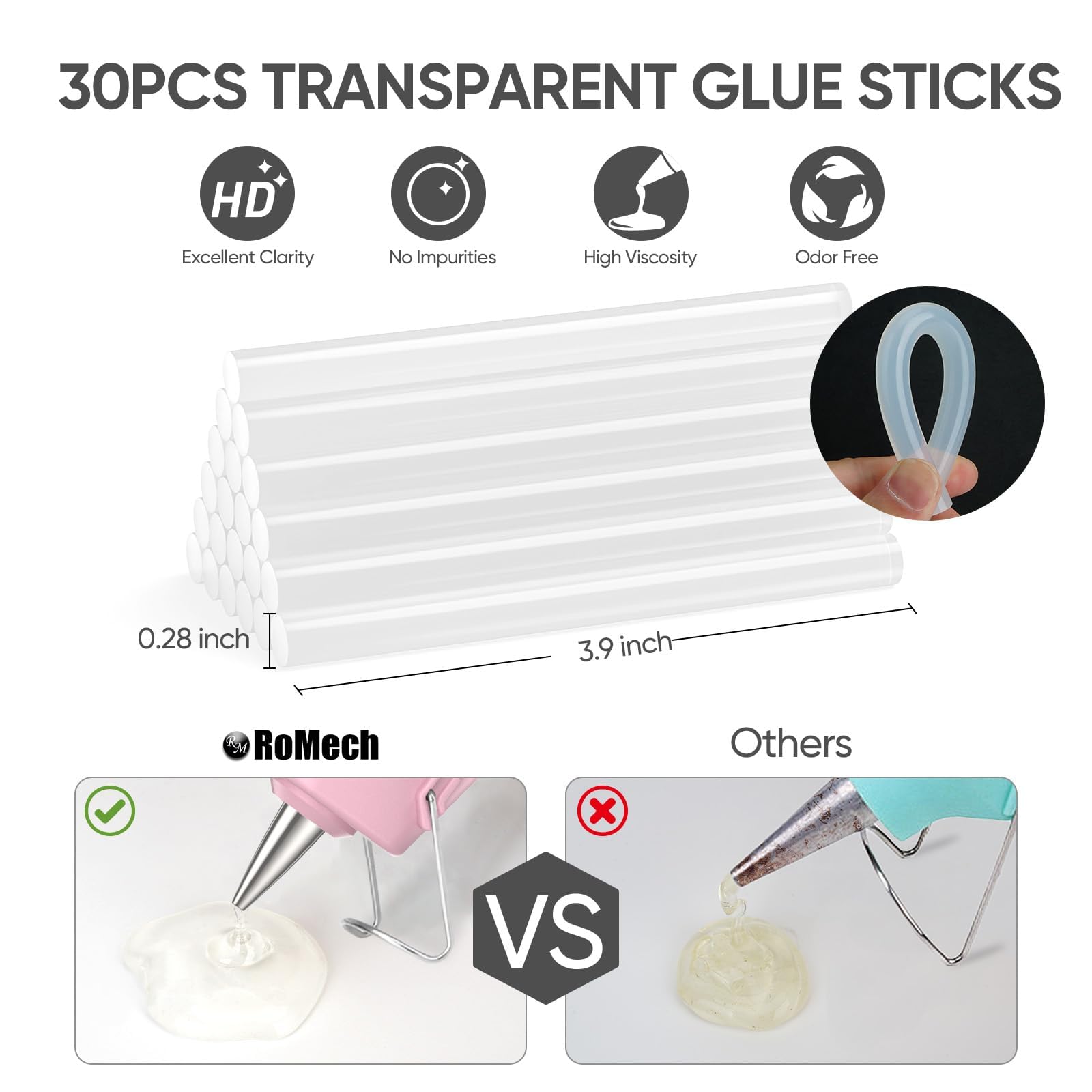 ROMECH Mini Hot Glue Gun Kit - 30 Sticks Included -3 ROMECH Mini Hot Glue Gun Kit - 30 Sticks Included -3