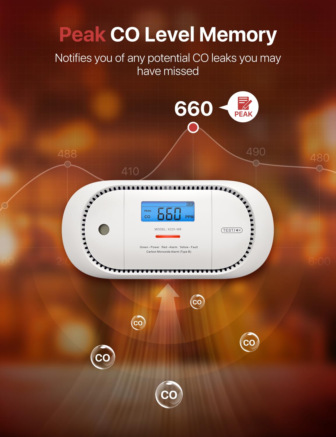 X-Sense Detector de monóxido de Carbono inalámbrico interconectado, Alarma de co alimentada por batería reemplazable con Memoria de Valor Pico, Cumple con el estándar EN 50291, XC01-WR, 1 Pieza