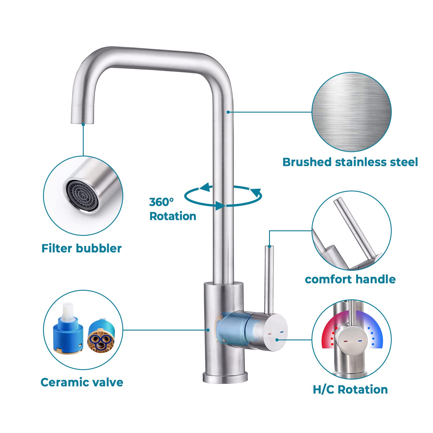 Wasserhahn Küche Hochdruck, Küchenarmatur 360 ° Drehbare Mischbatterie Küche aus Edelstahl 304，Einhebelmischer Spültischarmatur Spülbecken Armatur