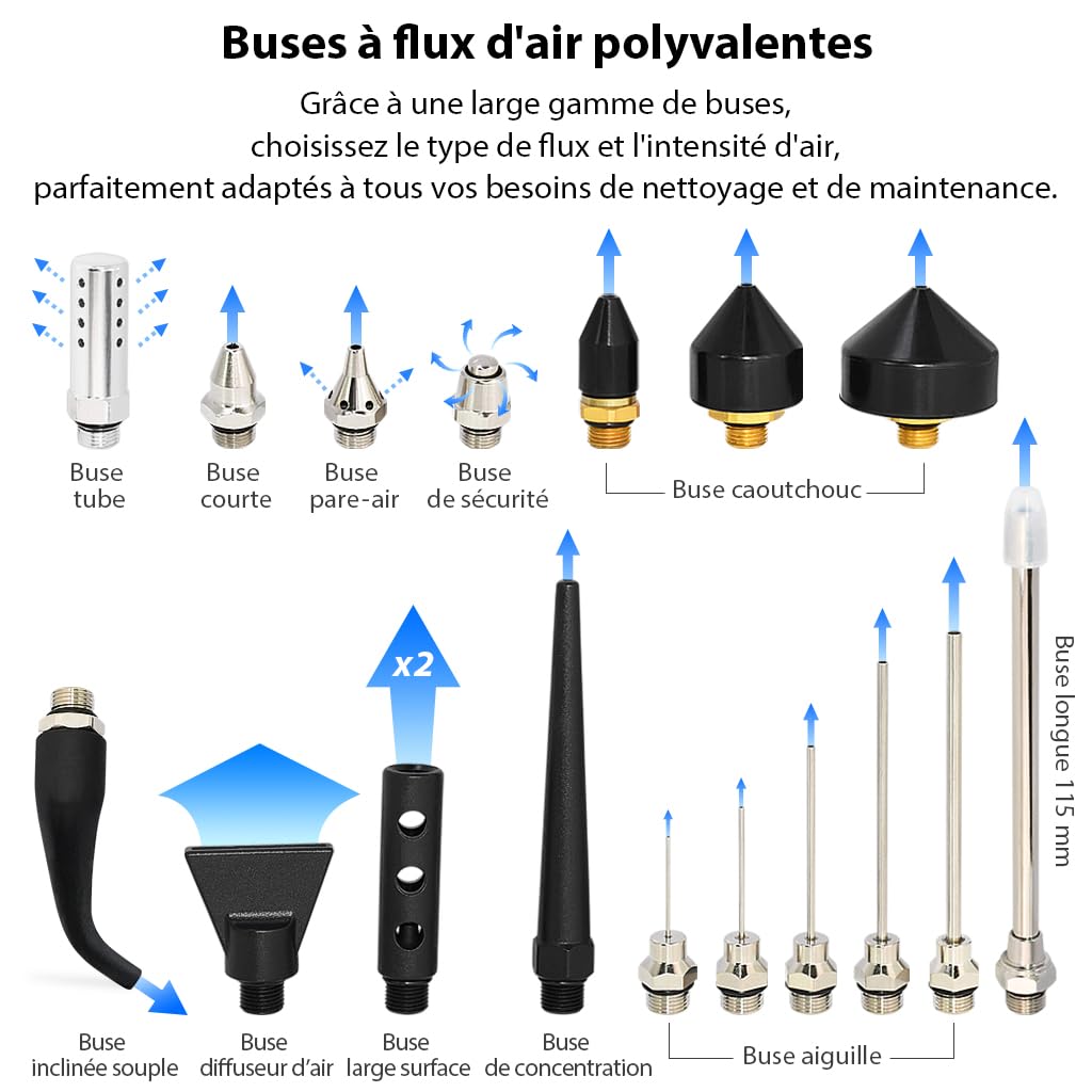 FIRSTINFO Soufflette Air Comprimé Windstorm Kit 22 Pièces A18569KEU