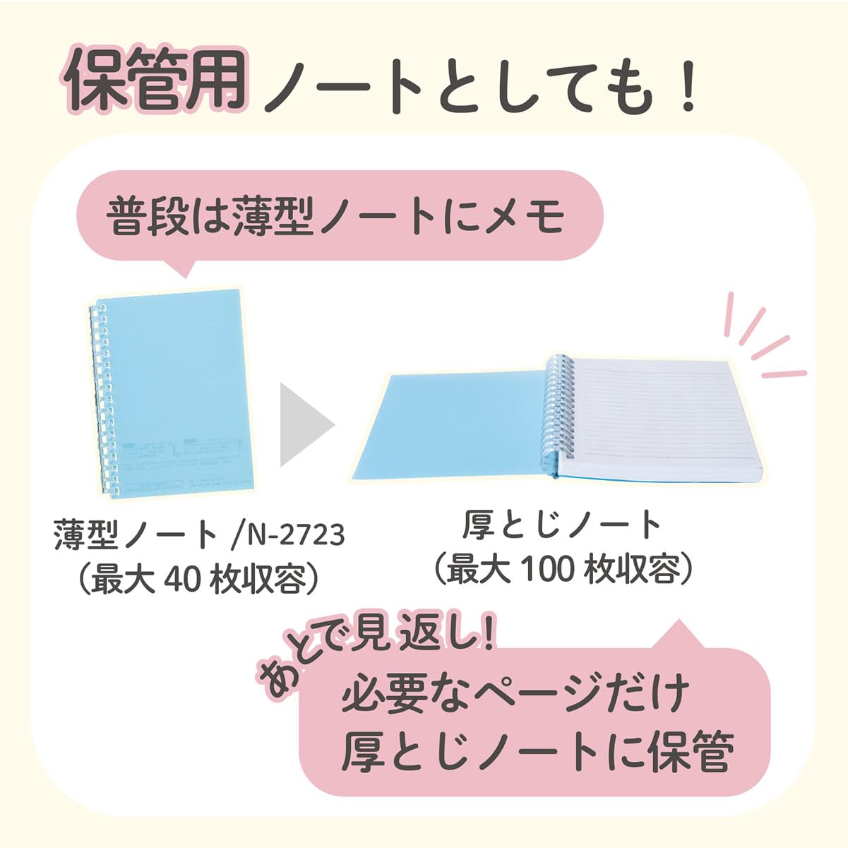 Lihit Lab Open Ring Notebook, A6, Clear N2728-1      Unknown Binding