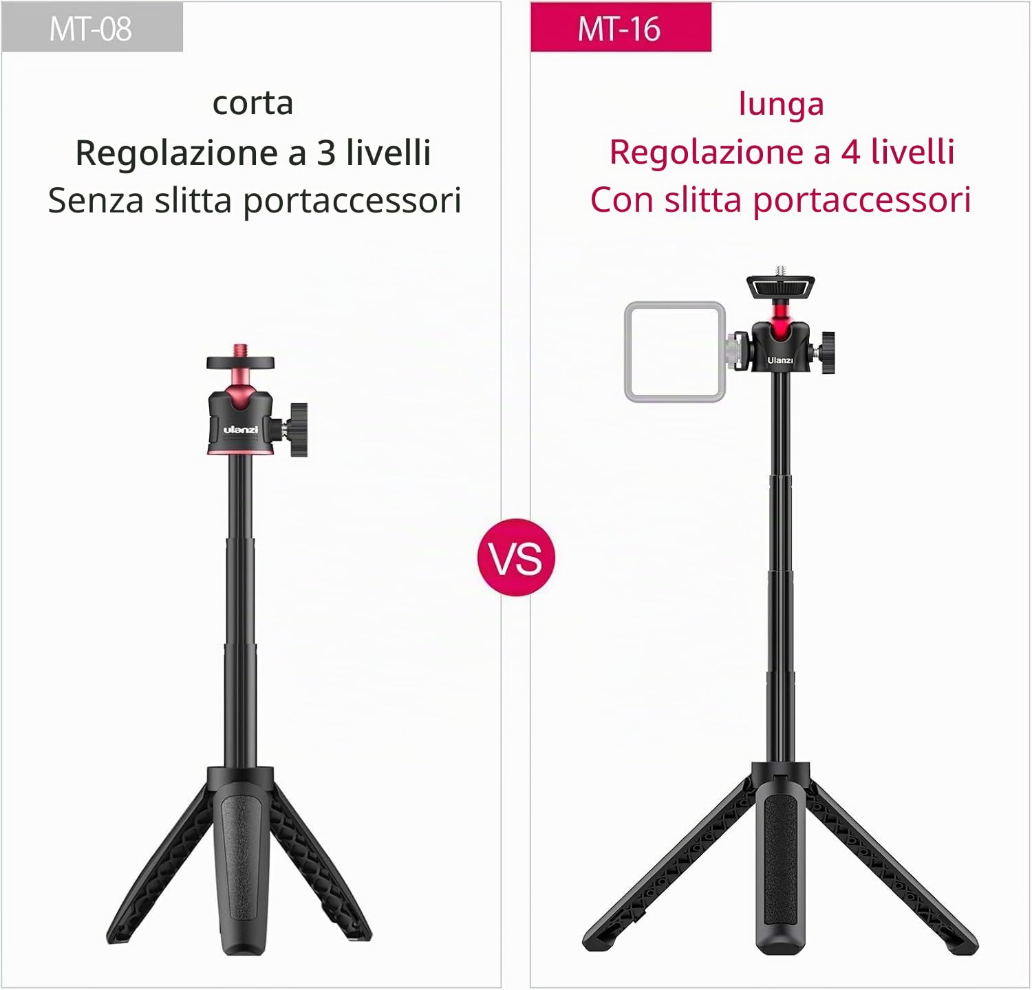 ULANZI MT-16 Vlogging Treppiede con testa a sfera a 360° 1/4 vite Cold Shoe Mount, Mini Tripod estensibile da 22 cm a 44 cm, piccola fotocamera Tripod per DLSR Canon Nikon Sony fotocamera Smartphone