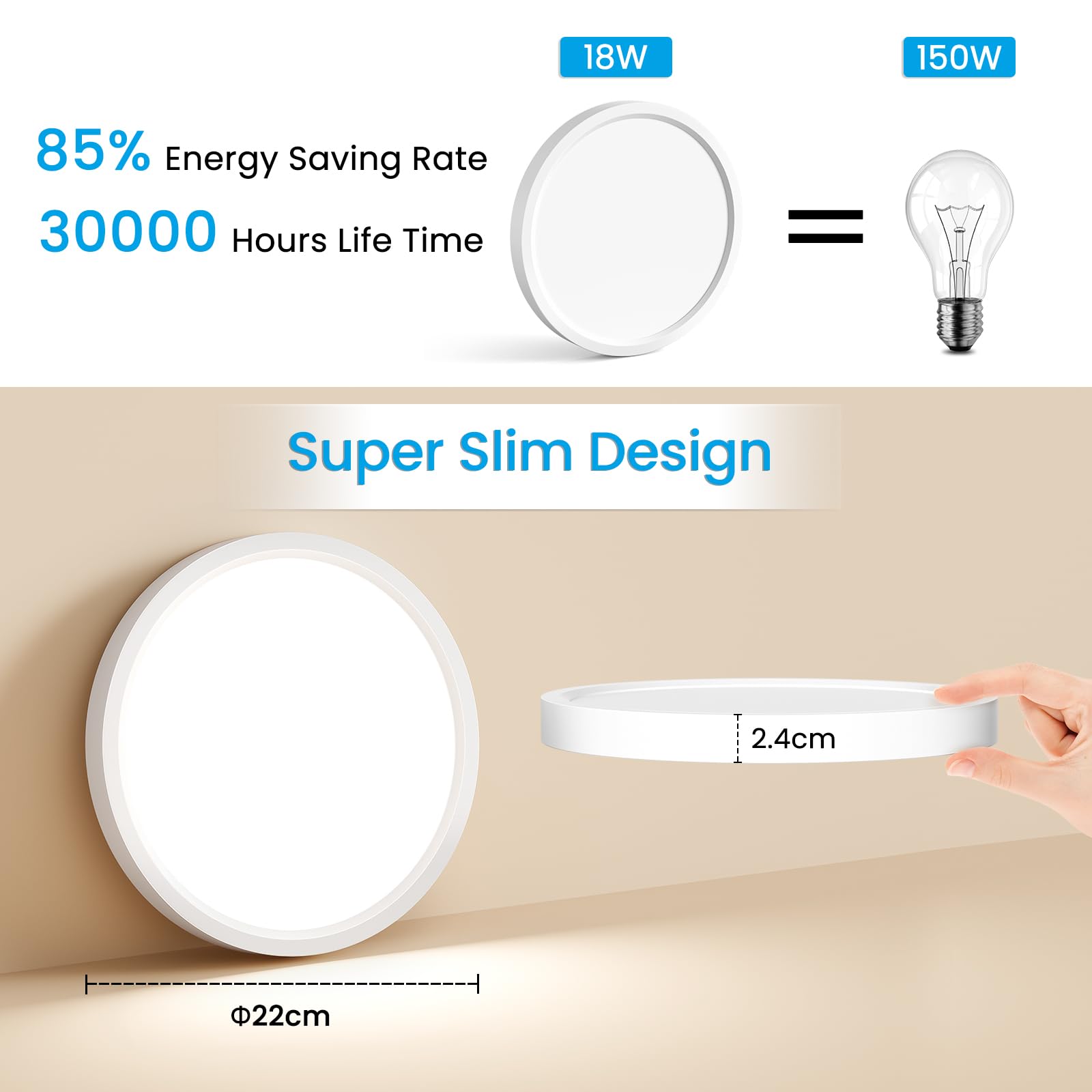 NIBSHOOM Plafoniera LED Soffitto, Lampadario Soffitto 18W, 1800LM 4000K Lampada Luce Moderna per Camera da Letto, Bagno, Cucina, Soggiorno, Ufficio, Balcone, Bianco Naturale, Ø22cm