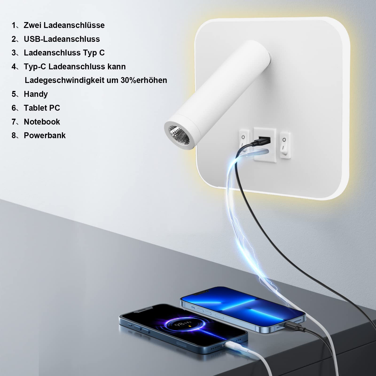 LED Reading Light USB tipo - C Double charge Electric Zut Switch se puede ajustar 12w LED Spotlight 3000k Wall Light Aluminium Bed Light se puede girar (Blanco cuadrado)