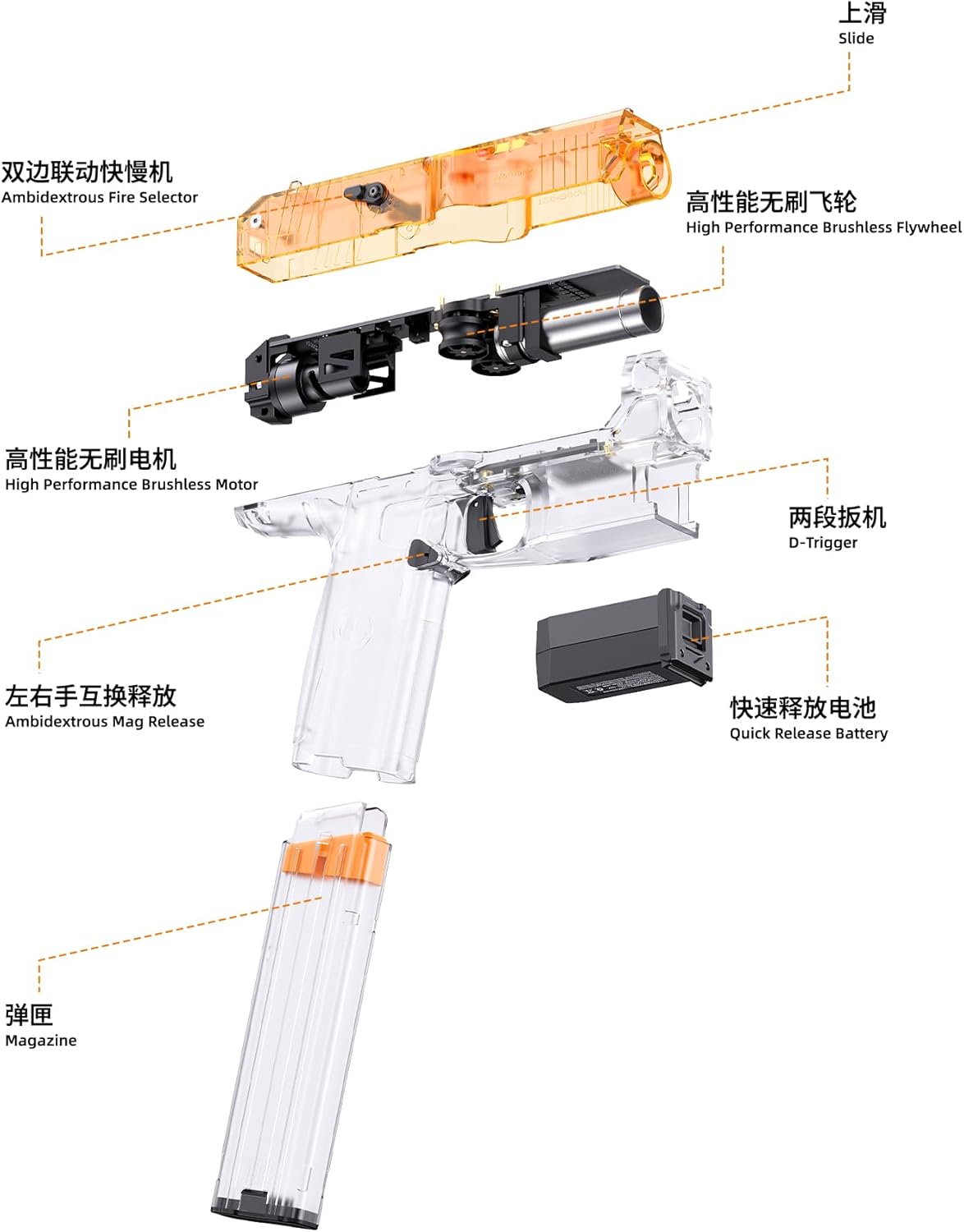 AIT Toy x 40MAX Lightning Brushless Motor Flywheel Foam Dart Blaster, OLED Display, 10-Dart Capacity, Clear Housing (Gray, Standard (with 1 Battery+ 1 Magazine))