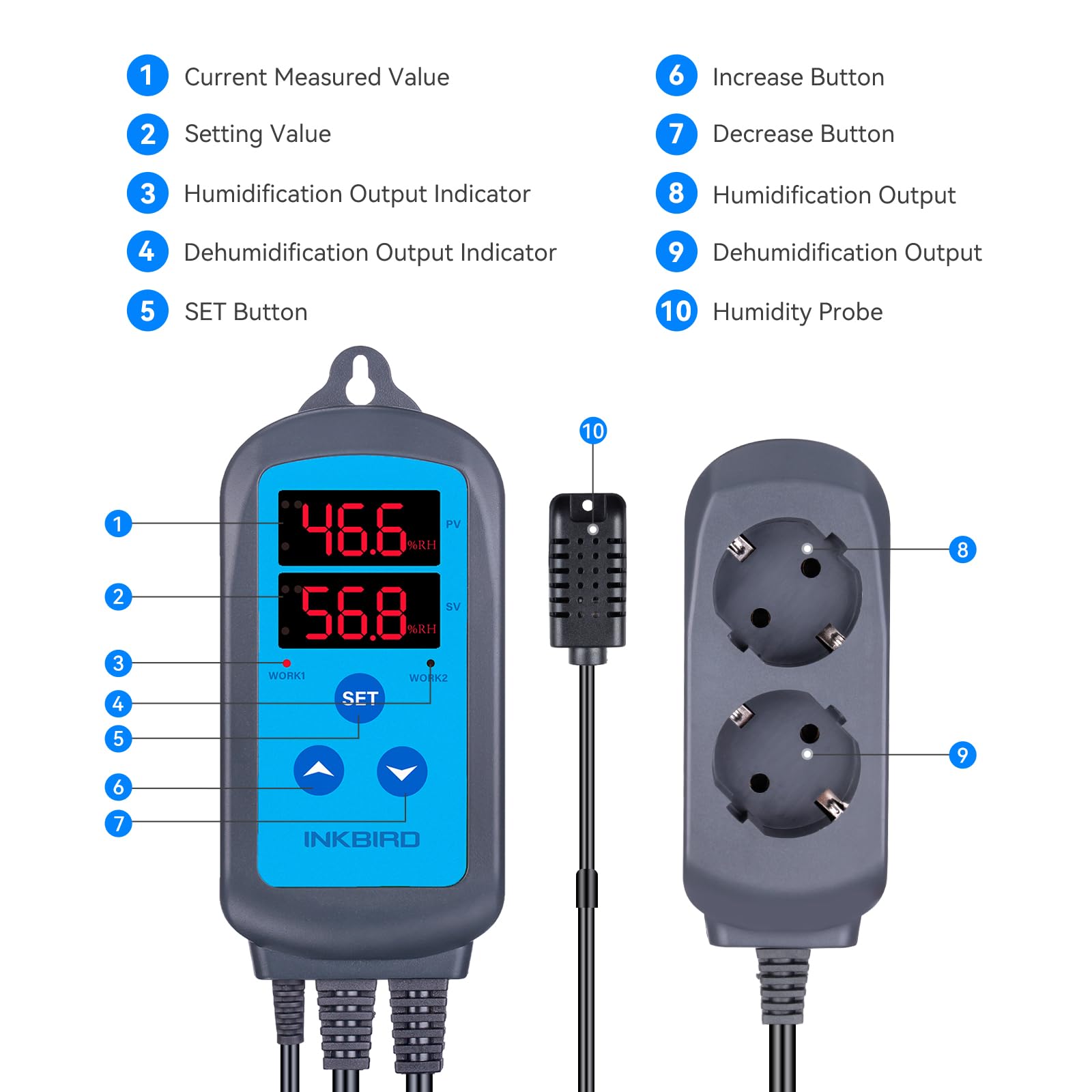 Inkbird IHC-200 regulator wilgotności 220V odtwarzanie i podłączanie higrostatu, nawilżacz osuszacz powietrza do terrarium szklarniowego z grzybami