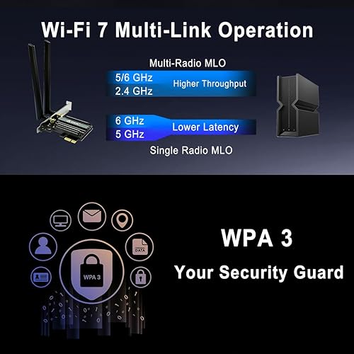 Vista 9 de OKN Tarjeta WiFi 6E AX5400 PCIe WiFi para PC de escritorio (Intel AX210) Bluetooth 5.3, WPA3, 802.11AXE Adaptador inalámbrico de tres bandas