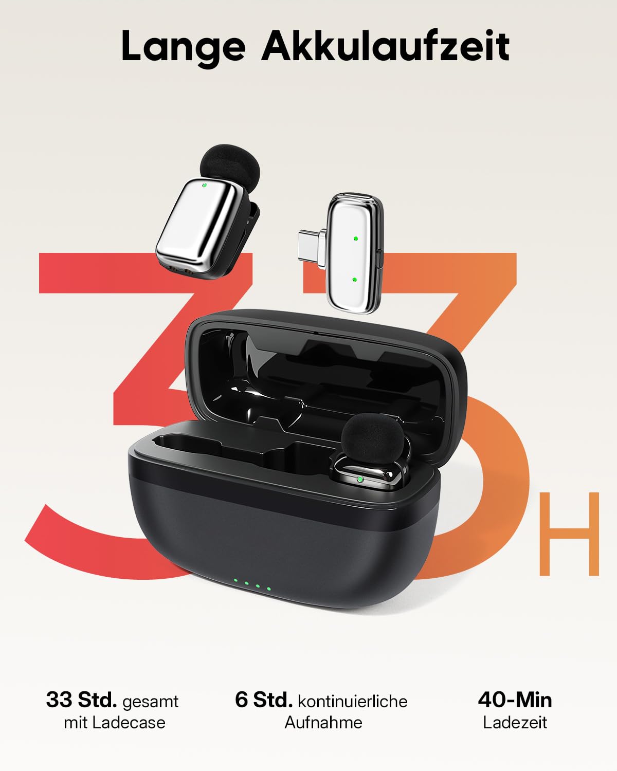 Haomuren Mini Lavalier Mikrofon kabellos für Handy, iPhone, iPad & Android, 2-Kanal Ansteckmikrofone mit USB-C & Lightning, Geräuschreduzierung, Mute, 33h Ladecase, Plug & Play für Vlog & Podcast