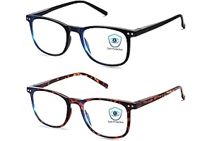 Blue Light Blocking Glasses: Empowering Women with Screen Protection